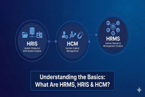Understanding the Basics: What Are HRMS, HRIS & HCM?